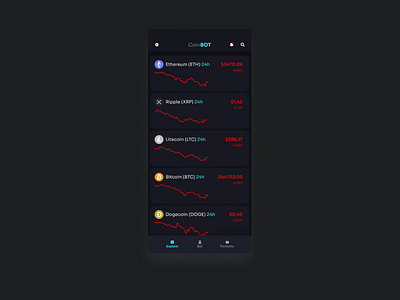 46 Activity feed activity activity feed crypto crypto currency cryptocurrency cryptowallet daily ui dailyui dailyuichallenge feed