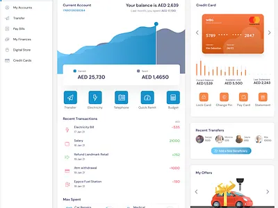 Bank Dashboard bank blueorange dashboard finance