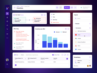 Ikigai Web App Components components data viz design design system ui ux web app