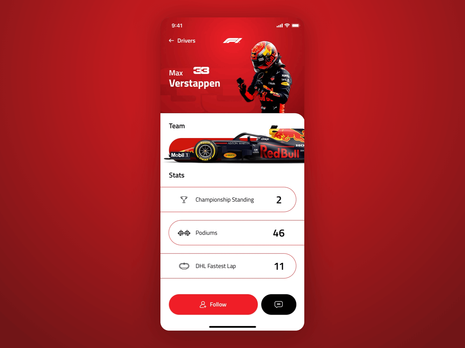 UI Challenge #006 • User Profile 006 33 app challenge daily dailyui f1 follow formuła 1 ios max mobile perez profile red bull sketch ui user ux verstappen