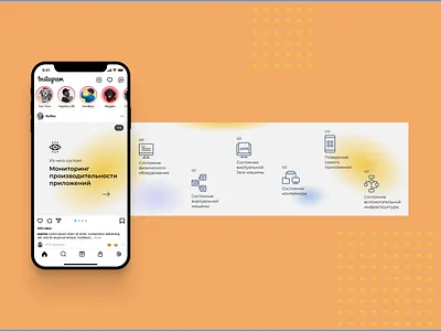 Insta post about Application performance monitoring carrousel design gradients icons instagram post ui