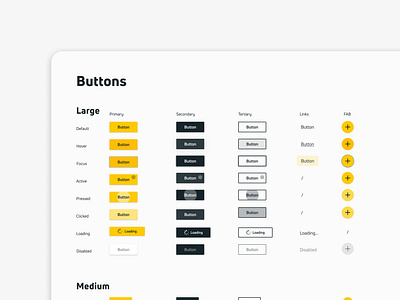 Buttons design designsystem states