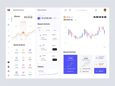 Cryptocurrency Dashboard UI Concept admin admin interface admin panel admin theme admin ui analytics candle chart chart dahsboard dashboad dashboard dashbroad data graphs interface sidebar stats user user dashboard user panel