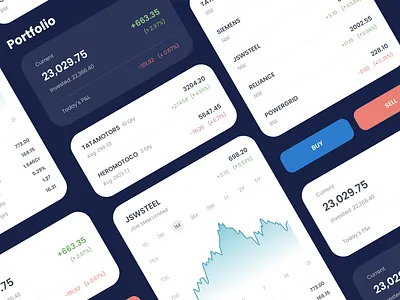 Trading App UI Components app design design portfolio share market shares stock market stocks trading trading app ui ui cards ui components uidesign uiux