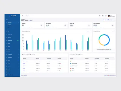Maxdot - Admin & Dashboard Template admin app dashboard design flat illustrator minimal ui ux web