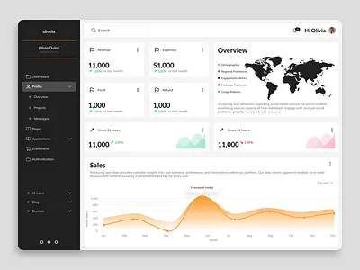 Business Analytics and Project Management Dashboard business analytics business dashboard clean design dashboard dashboard design project dashboard project management saas saas dashboard slick task management timeline timeline project ui design