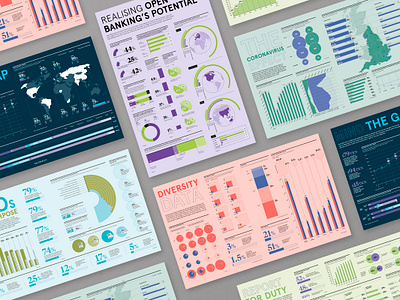 Editorial Infographic Collection 2018 - 2021 infographic