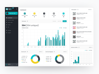 Dashboard for generating QR codes online chart dashboard dashboard ui graphic home screen piechart popular qr qr code qr code design qrcode side menu sidebar statistic ui ux webdesign