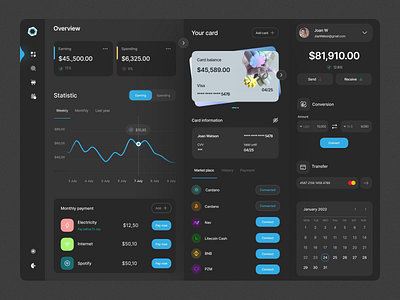 Kayak Wallet Dashboard 💳 animation calender card component dark dashboard design light motion graphics pay ui ux wallet web