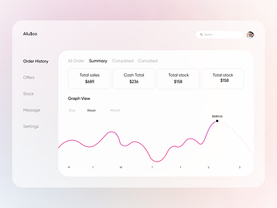 Admin Dashboard Design dashboad dashboard ui product design stock typography ui ux