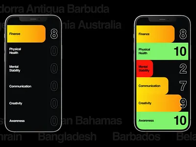 Life Tokens blockchain crypto tokens ui ux
