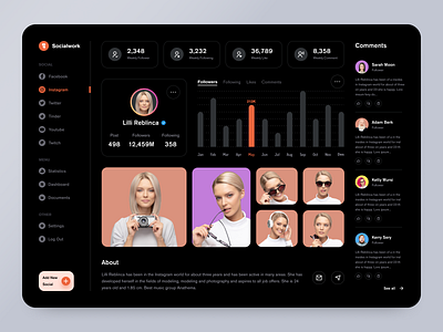 Social Media Platform Dark Mode comment dark dark app dark mode dark ui facebook follower influencer instagram photo photography post profile side menu sidebar tinder twitter ui ux youtube