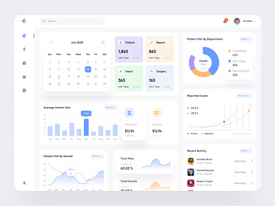 Medical Management Dashboard Design calendar ui card ui charts clinic dashboard dashboard ui doctor app health app healtrhcare hospital hospital management interface listings medical app patient patient app user experience design webapp webapp design webapplication