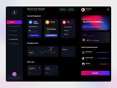 中宏链 Zhonghong Chain Wallet Page blockchain design ui wallet web