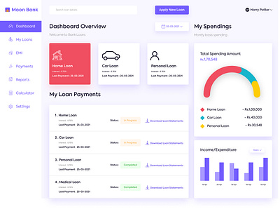 Myloan Dashboard ui ux web