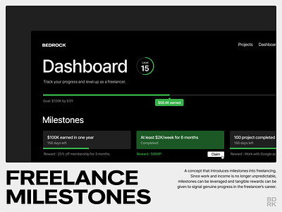 Freelance Milestones Exploration freelance ui web