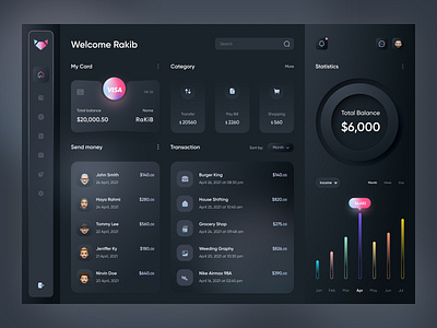 Banking Dashboard Design 2021 trend 3d app design bank app banking dashboard dark theme dark ui finance app finance dashboard ios app mobile app mobile app design money transfer dashboard online banking dashboard payment dashboard ui ux wallet app wallet dashboard