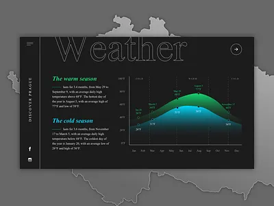 Discover Prague - concept 🟢 concept czech republic dark design dark theme dark ui data visualization font fontserif hamburger menu landing page map prague serif serif typeface times new roman typo typography