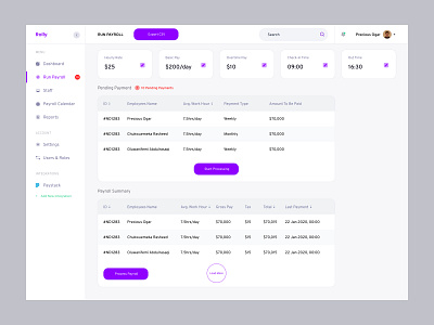 Payroll UI dashboad payroll