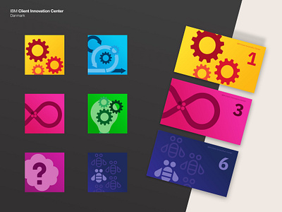 IBM CIC | Posters brand identity icons illustration meeting room poster poster design print design