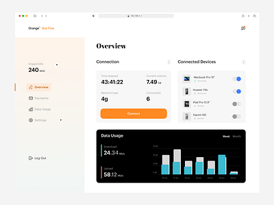 Orange Box Fixe Dashboard Concept 🍊 app branding clean dahsboard dashboard design dashboard ui design feed flat ios mobile application minimal ui ui design uix user experience user interface user interface design ux ux design ux ui