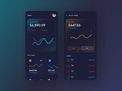 Mobile Investment Concept Style Study buy cards dark interface exploration futura gradients graphs investment mobile app sell streetlight style study trading ui design