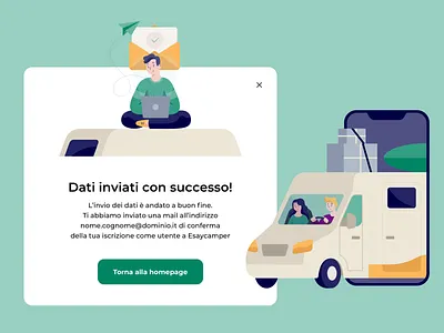 Easycamper Modals camper camper van campers campervan camping camping area camping illustration confirmation data sent green illustrations illustration travel travel app travelling travelling app ui
