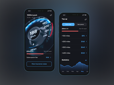 Car Insurance Concept app automotive car insurance dark dashboard insurance insurance app insurtech ios speed startup tech ui ux uxui