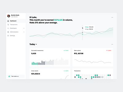 Payments Dashboard banking beretta bitcoin chart coinbase dashboard data data visualization ecommerce finance insurance money payments paypal robinhood stripe vizualization