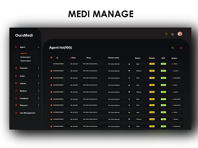 Dribbble Sort dashboad management medical uiux wesite