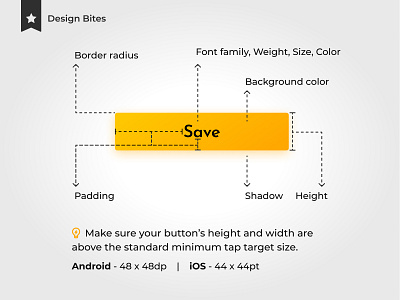 UI Button Anatomy button button design button states buttons ui basics