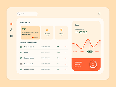 Dashboard Shop Manager dashboard profile shop ui uiux