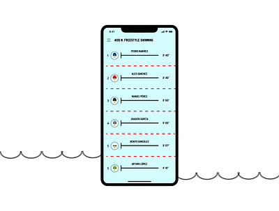 Challenge #019 - Leaderboard daily ui dailyui dailyui 019 dailyuichallenge illustration swimming ui uidaily uidailychallenge ux