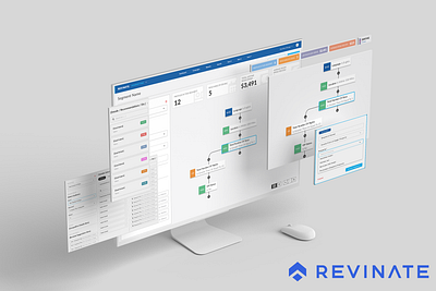 Revinate: Case Studies call center chat hospitality hotel saas sms tasks ui ux