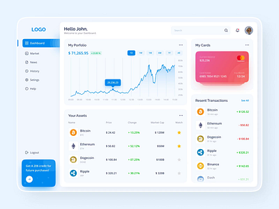 CryptoCurrency Dashboard animation animation design coin coins crypto crypto coin crypto currency crypto exchange crypto wallet cryptocurrency dark theme design gif light theme trading ui