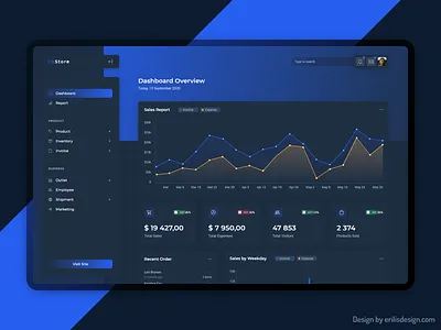 Dark Dashboard / E-commerce Website admin admin dashboard adobe xd analytics app clean dashboard design ecommerce graph interface statistic statistics stats timeline ui uiux user interface ux web app