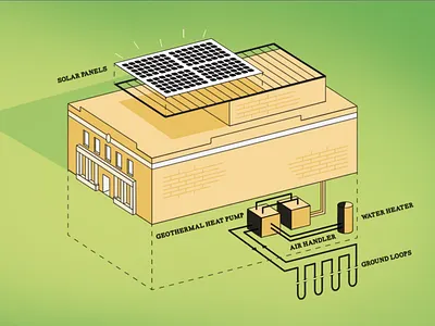 Sustainable Energy Infographic design diagram digital drawing drawing graphic design illustration infograph infographic renewable energy solar energy sustainable energy ui