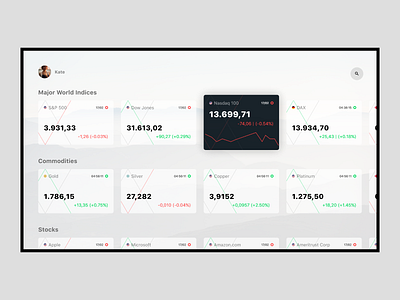 Finance app - Apple TV apple tv cryptocurrency finance finance app stocks tv app uidesign