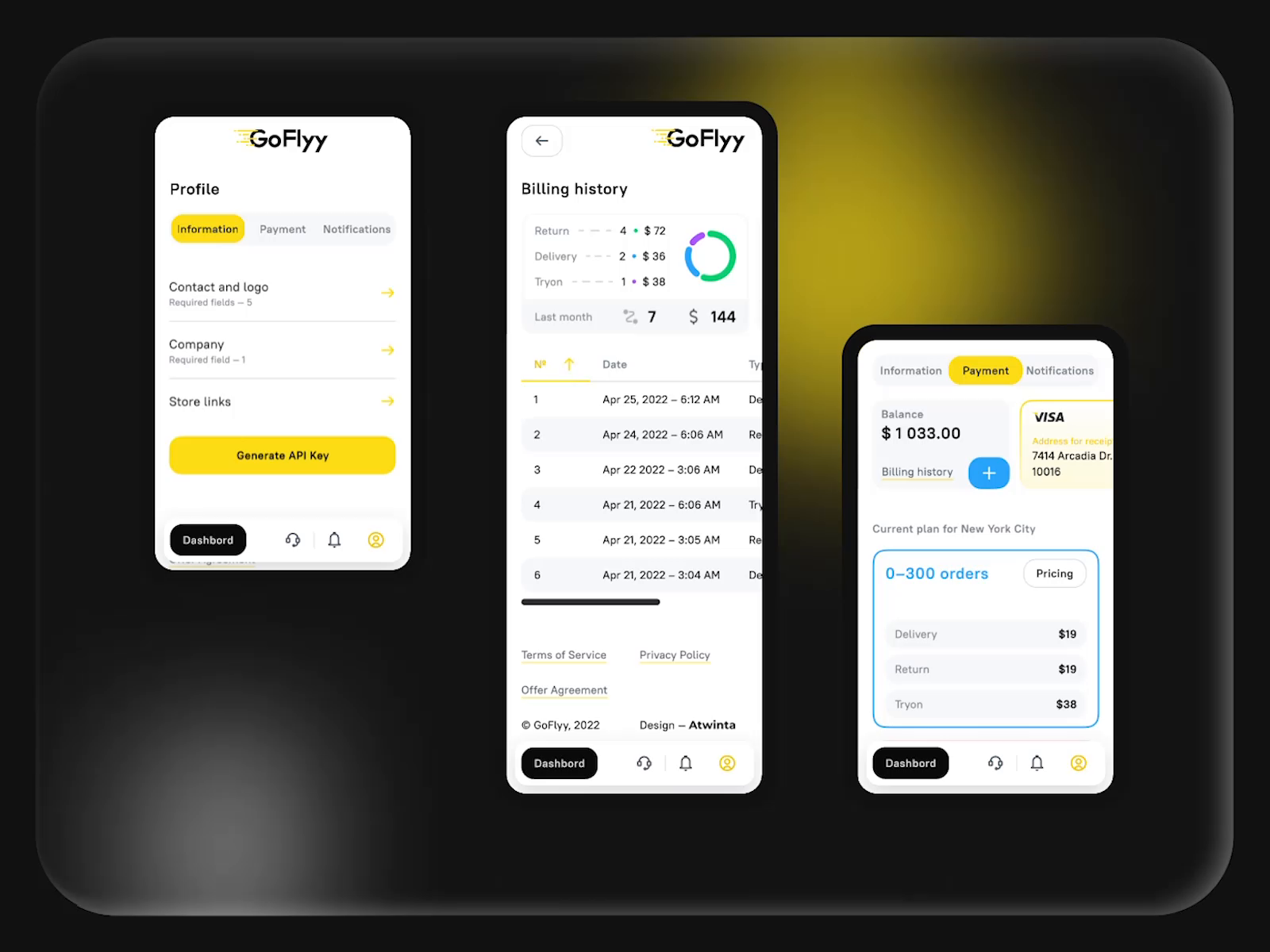 рџњћ figma Smart animation by Atwinta agency on Dribbble рџњћ figma Smart animation by Atwinta agency on Dribbble