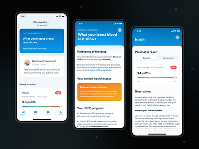 Bioniq - Health Management Mobile App app cards design graph health health app healthcare medical app mobile notification product status test