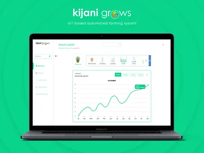 IoT based Smart Farming App - KijaniGrows agriculture app design casestudy dashboard design interaction design iot iot app ix minimal sensor smartfarming ui uiux ux uxdesign