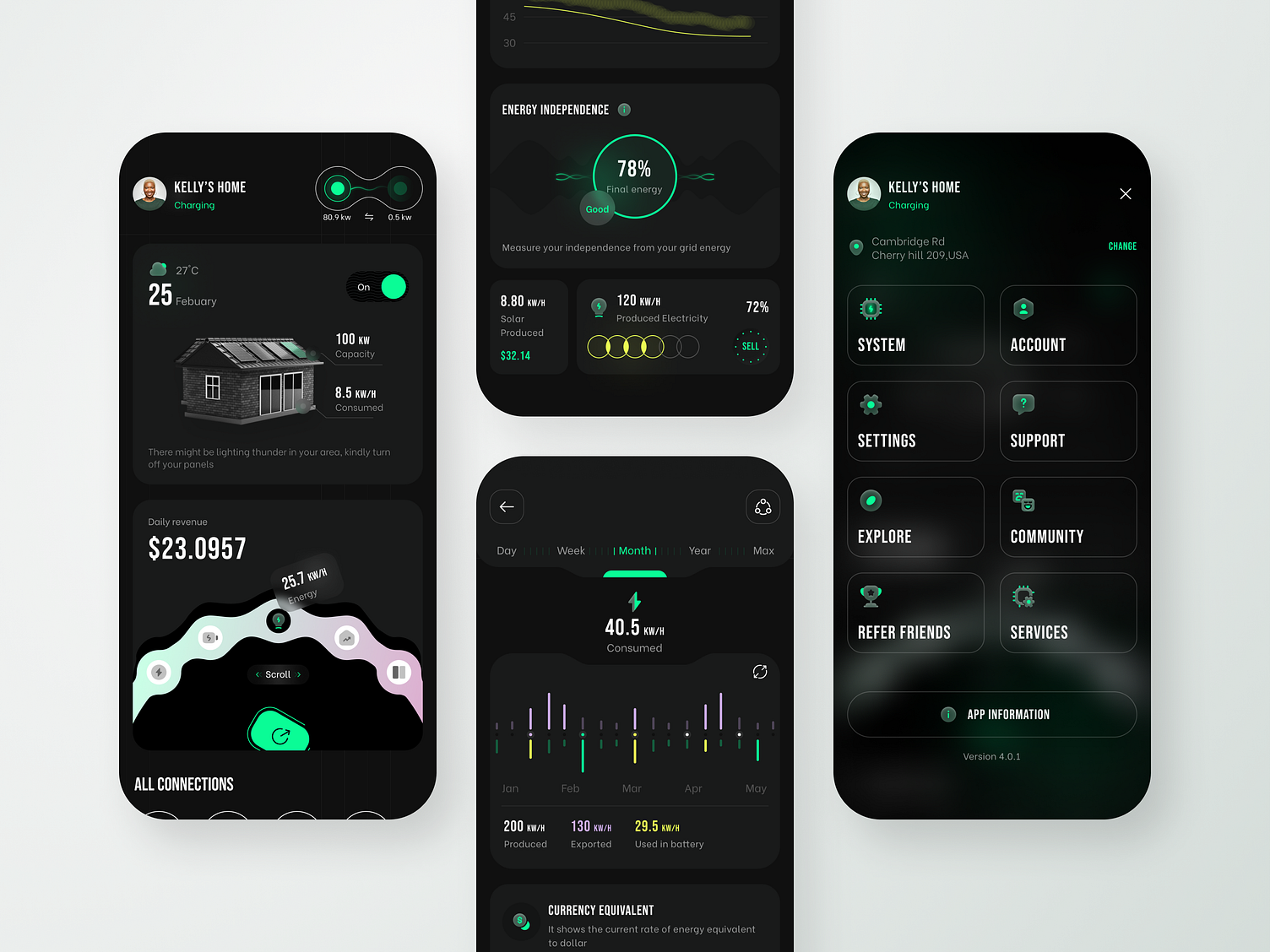 Solar Panel Management App by MindInventory UI/UX for MindInventory on