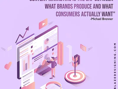 Content Marketing animation branding content content creation content design content marketing design digital digital art digital illustration digital painting digitalart digitalmarketing illustration marketing typography