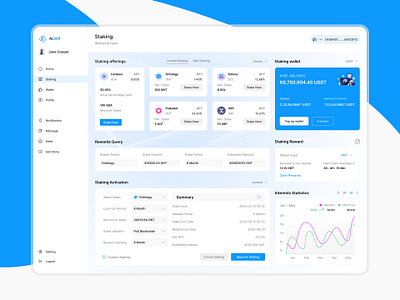 Crypto Staking Web Application (Dashboard) bitcoin crypto crypto dashboard crypto staking crypto staking dashboard crypto website cryptocurrency dashboard dashboard design graphic design light staking staking dashboard ui ui design uiux ux ux design web aplication web design