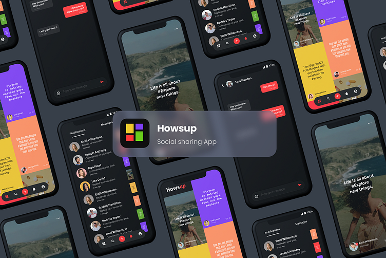 Social sharing App UI Kit| Post Sharing App UI Kit|Video sharing by ...