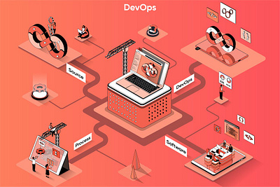 DevOps 3D Isometric Web Banner 3d animation 3d art 3d character 3d illustration agency app concept conceptual flat illustration isometric isometric design landing landing page page process strategy technology vector web