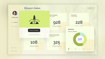 Sales Manager design landing page sales sales dashboard