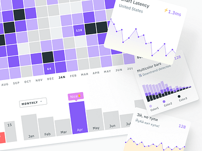 Figma Chart templates for dashboards presentations app chart dashboard dataviz design design system figma graph infographic material mobile templates ui ui kit web