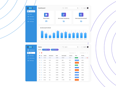 Online Store Dashboard dashboard dashboard ui design figma minimal typography ui ux web website