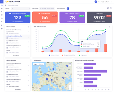 B2B Dashboard platform app branding dashboard design logo typography ui ux web